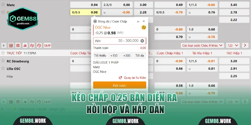 Kèo chấp 0.25 bàn diễn ra hồi hộp và hấp dẫn