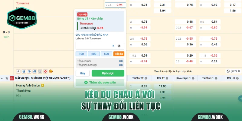 Kèo Dụ Gem88 Là Gì? Cách Nhận Biết Và Bí Quyết Thắng Kèo dụ châu Á với sự thay đổi liên tục